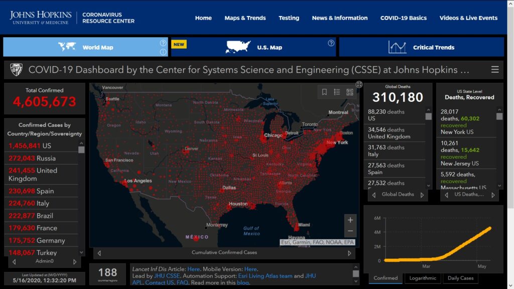 John Hopkins Covid19 Map